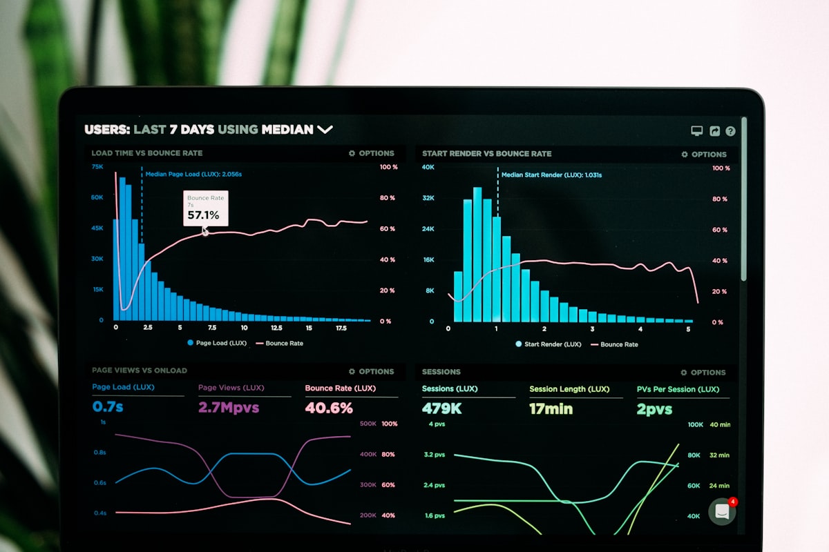 WordPress speed optimization UK
